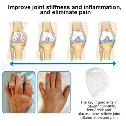 🔥Final 3 Hours: 80% OFF - Official Store: 👩‍⚕️ Recommended by AAOS 💪 ODALIT® Nano Microneedle Joint Patch (Painless, long-lasting, suitable for arthritis, varicose veins and various orthopedic diseases)