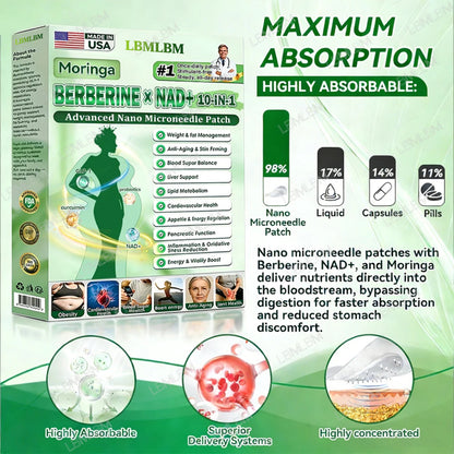 𝐎𝐟𝐟𝐢𝐜𝐢𝐚𝐥 𝐔𝐒 𝐒𝐭𝐨𝐫𝐞 🇺🇸  | LBMLBM™ Moringa · Berberine × NAD+ 𝟏𝟎-𝐢𝐧-𝟏 𝐀𝐝𝐯𝐚𝐧𝐜𝐞𝐝 𝐍𝐚𝐧𝐨 𝐌𝐢𝐜𝐫𝐨𝐧𝐞𝐞𝐝𝐥𝐞 𝐏𝐚𝐭𝐜𝐡 — 𝐎𝐧𝐜𝐞 𝐃𝐚𝐢𝐥𝐲, 𝐕𝐢𝐬𝐢𝐛𝐥𝐞 𝐑𝐞𝐬𝐮𝐥𝐭𝐬 𝐢𝐧 𝟕 𝐃𝐚𝐲𝐬✅ For Weight, Skin, Diabetes & Joint Health 🗽