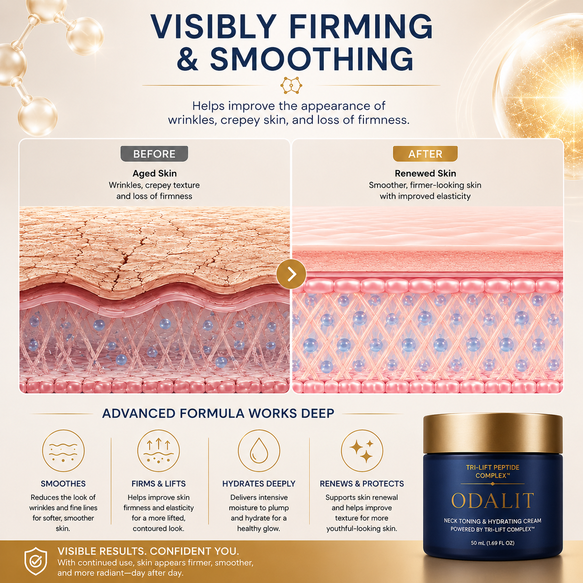 Advanced Korean Peptide Therapy for Firmer, Smoother, More Radiant Skin Wherever Aging Shows