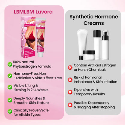 LBMLBM Luvora Breast & Hip Enhancing Cream