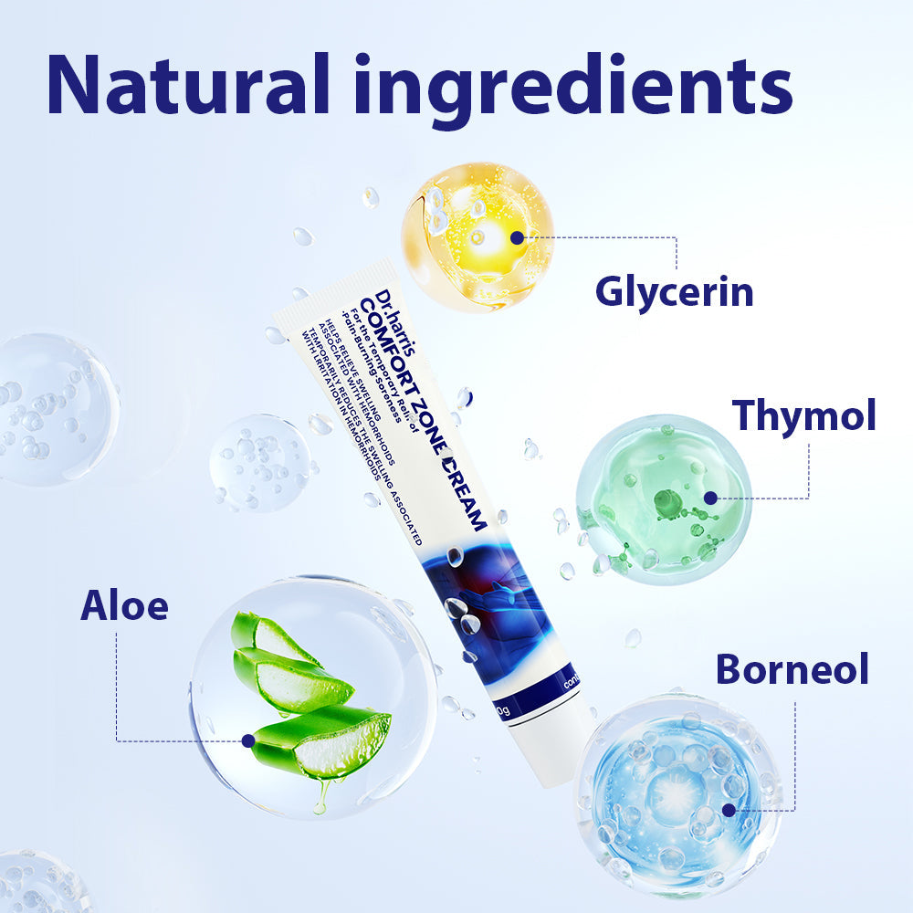 DR.HARRIS Intimate Comfort Cream with Lidocaine, Borneol, Thymol & Aloe Vera