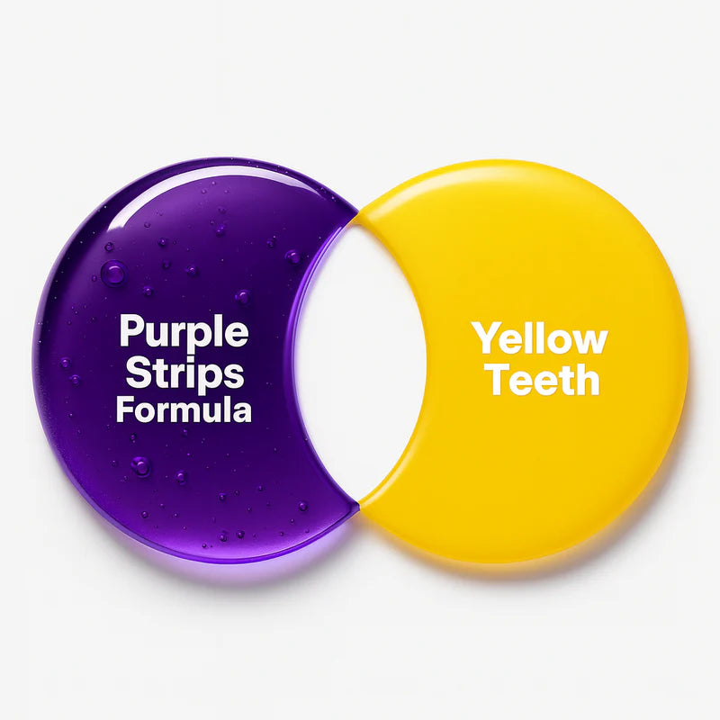 Purple Whitening Strips - 🟣 🟡Experience a Brighter, Whiter Smile with Our New PAP-Enhanced Purple Teeth Whitening Strips