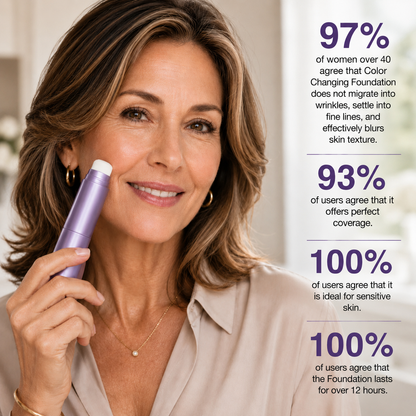 LIMITED DISCOUNT-Color Changing Foundation Stick