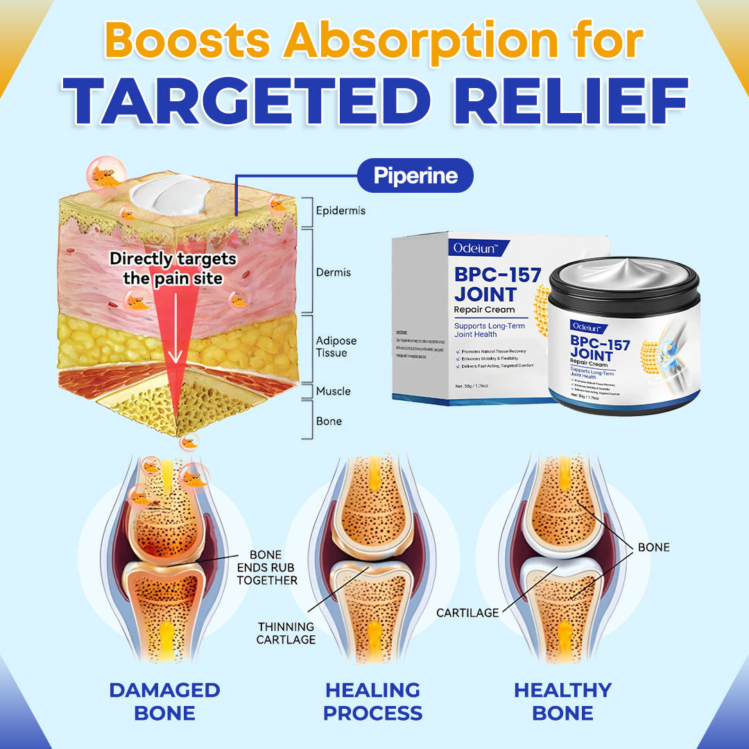 💪 ODEIUN™ BPC-157 Joint Repair Cream 🦵 | Fast Recovery, Pain Relief & Mobility Support ✨