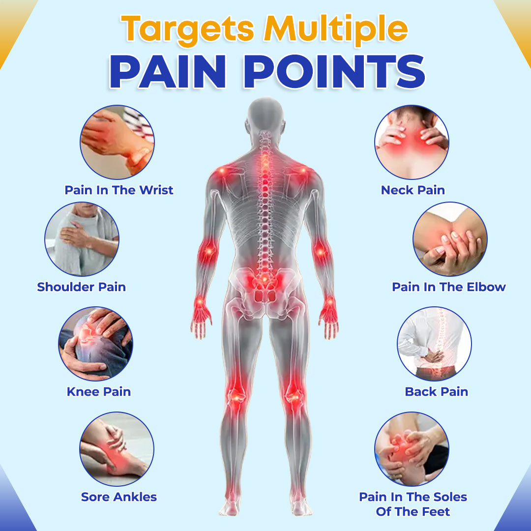 💪 ODEIUN™ BPC-157 Joint Repair Cream 🦵 | Fast Recovery, Pain Relief & Mobility Support ✨